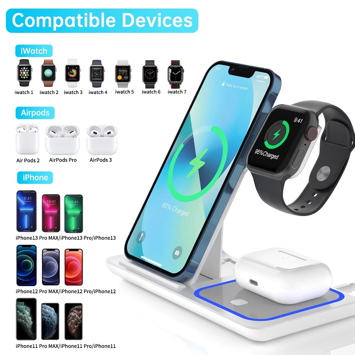 Cargador Inalámbrico, Estación De Carga Rápida Para Iphone De 18W Compatible Con Iphone 17/16/15/14/13/12/11/Pro Max/Plus, Soporte De Cargador Inalámbrico 3 En 1 Para Iwatch SE 11/10/9/8/7/6/5/4, Airpods Pro 2/3/4